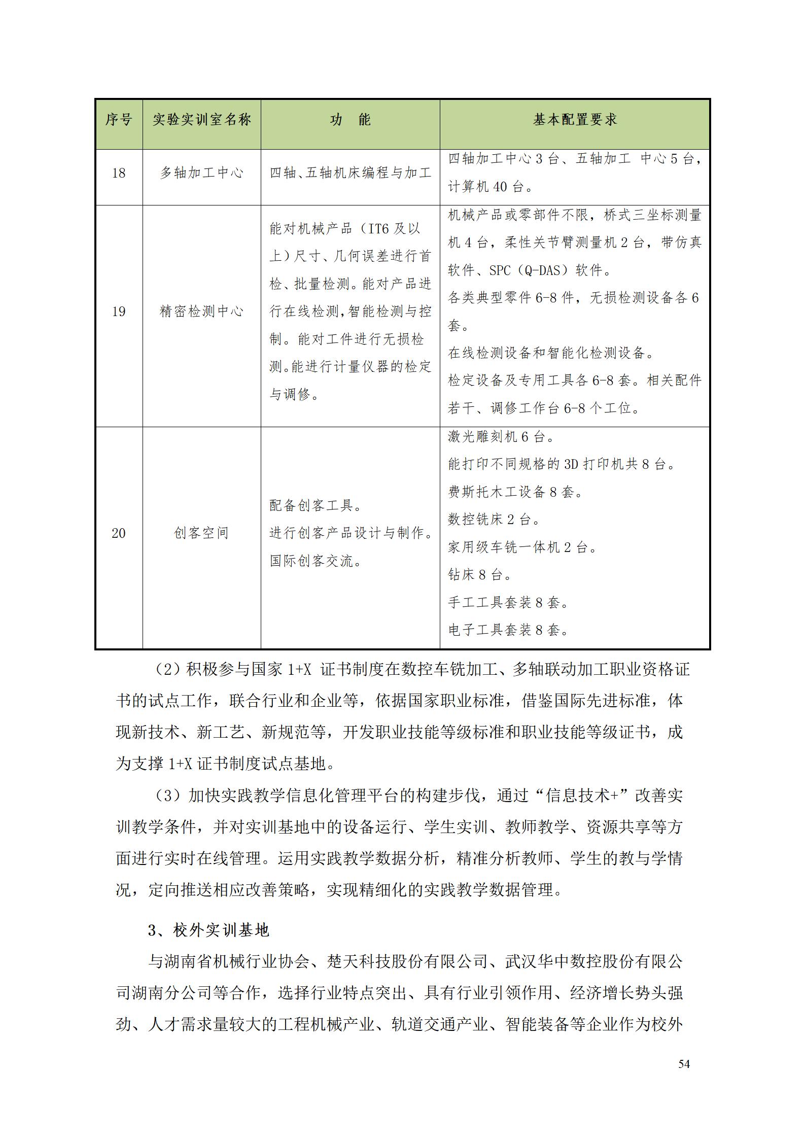 永利集团3044官网欢迎您2022级数控技术专业人才培养方案9.6_56.jpg