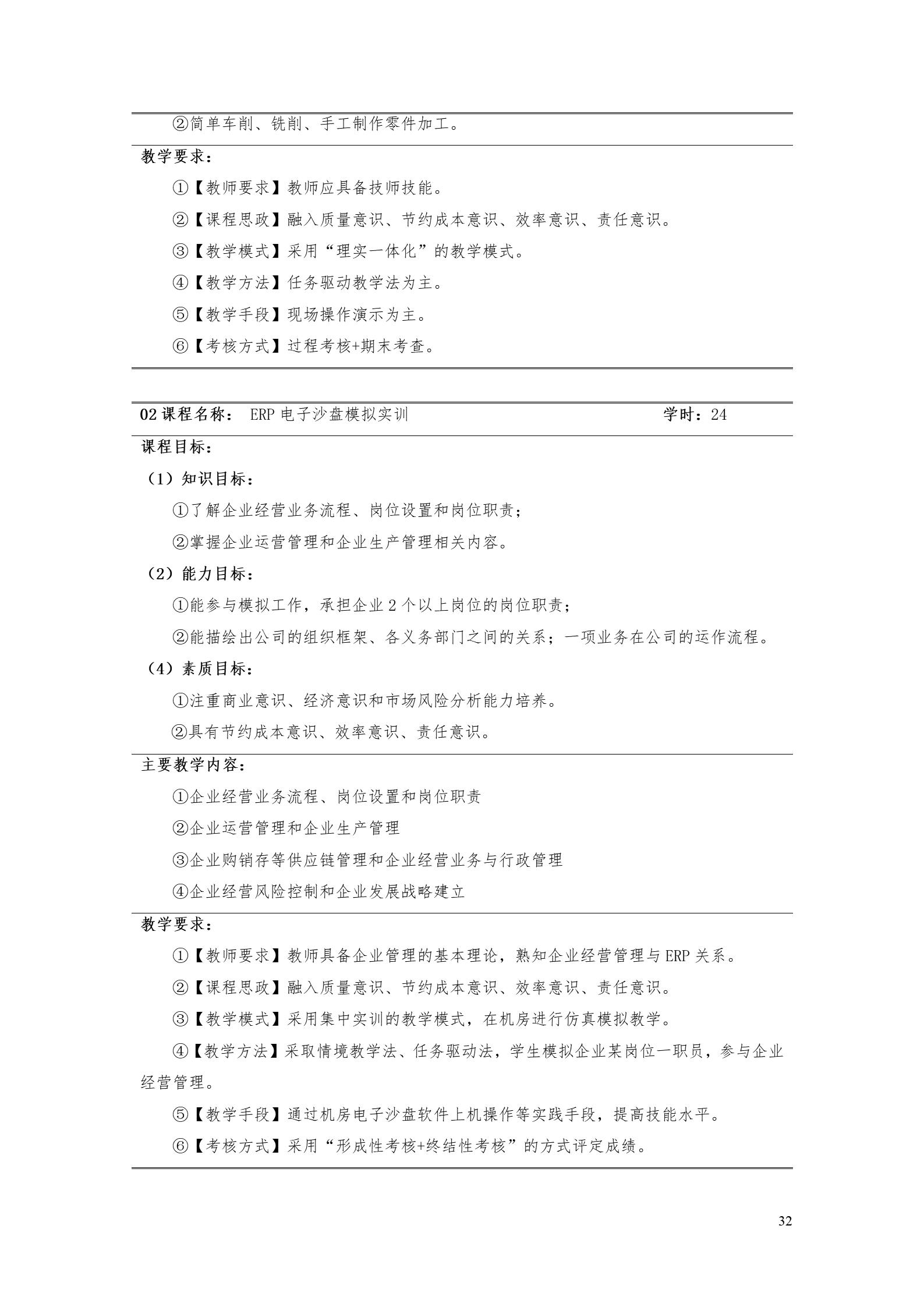 永利集团3044官网欢迎您2022版工业工程技术专业人才培养方案（修改版20220903）（5）_34.jpg