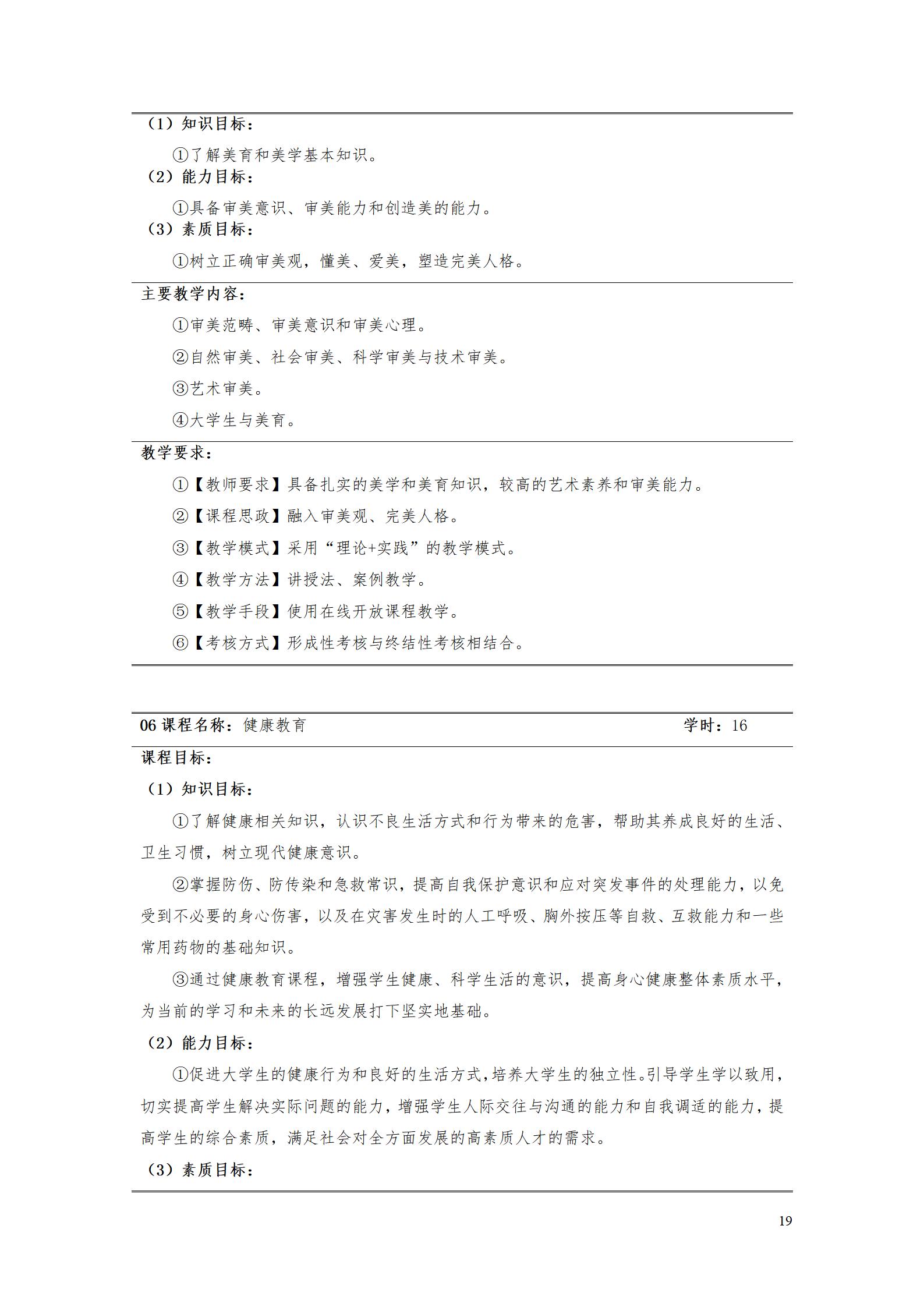 AAAA永利集团3044官网欢迎您2022级增材制造技术专业人才培养方案2022908_21.jpg