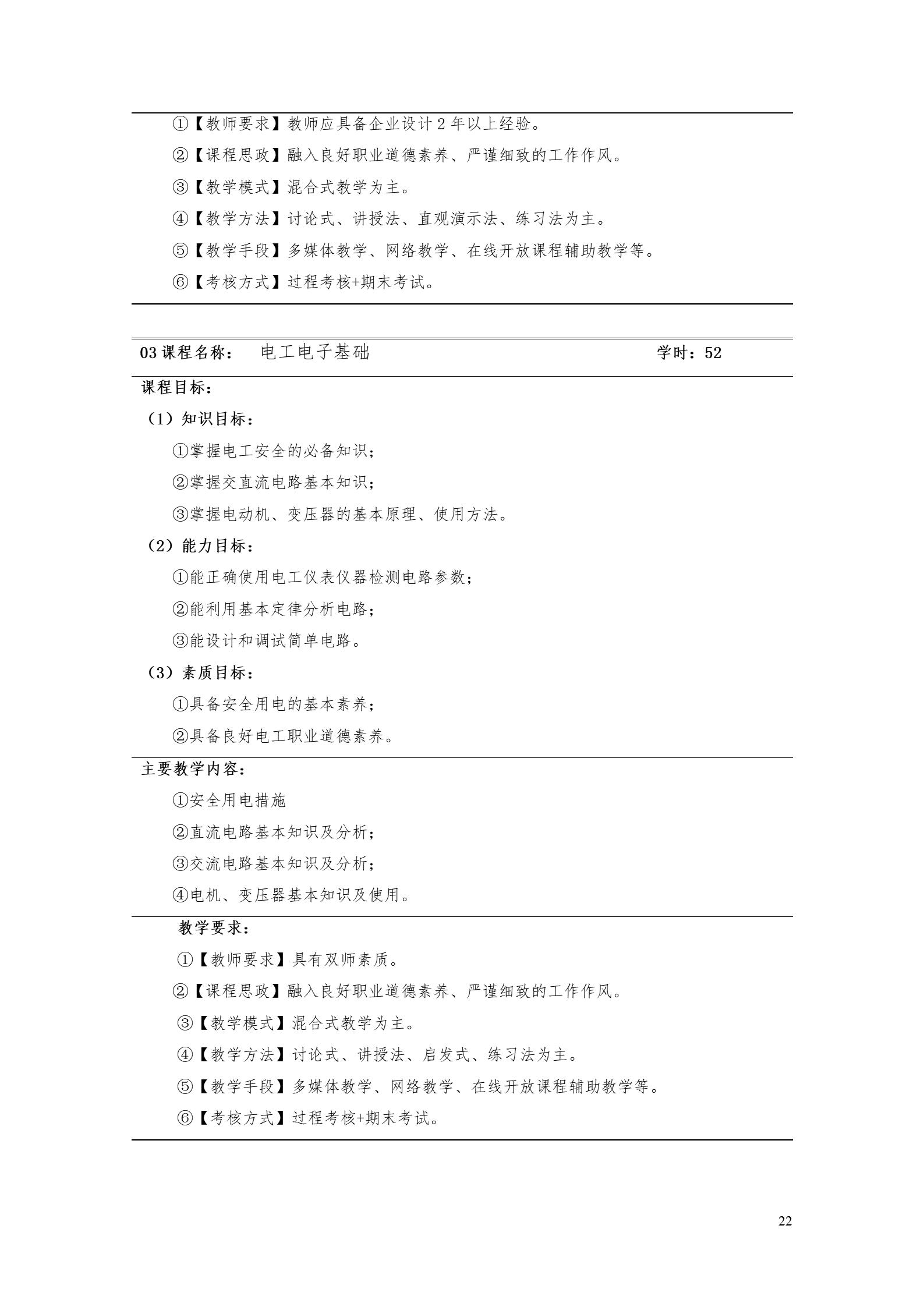 永利集团3044官网欢迎您2022版工业工程技术专业人才培养方案（修改版20220903）（5）_24.jpg