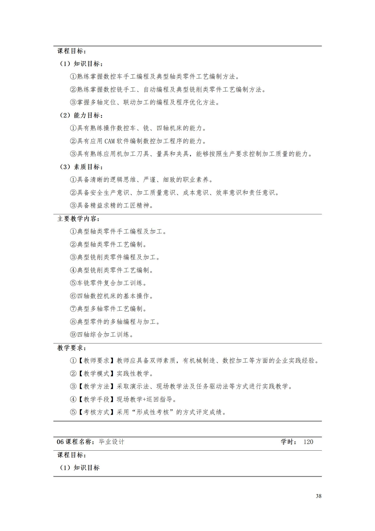 永利集团3044官网欢迎您2022级数控技术专业人才培养方案9.6_40.jpg