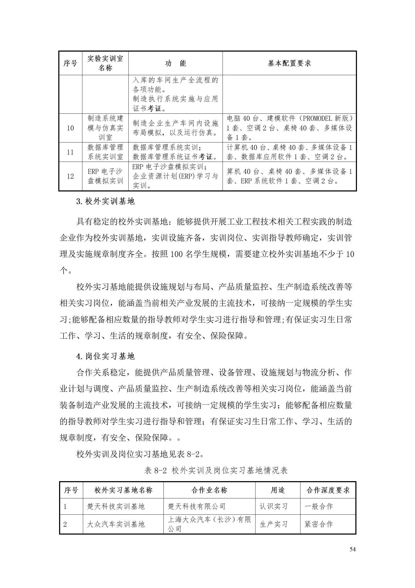 永利集团3044官网欢迎您2022版工业工程技术专业人才培养方案（修改版20220903）（5）_56.jpg