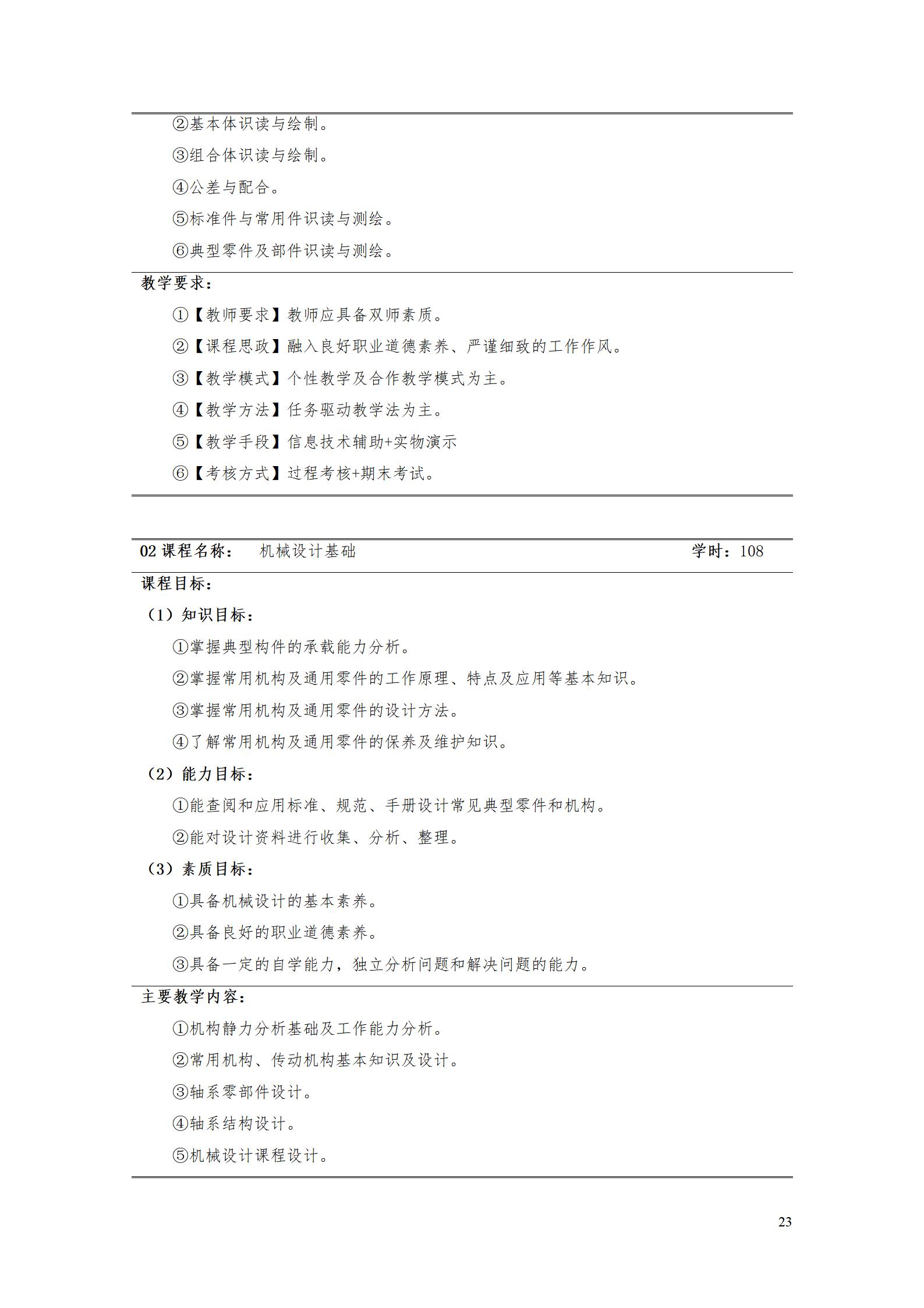 永利集团3044官网欢迎您2022级智能制造装备技术专业人才培养方案20220905_25.jpg