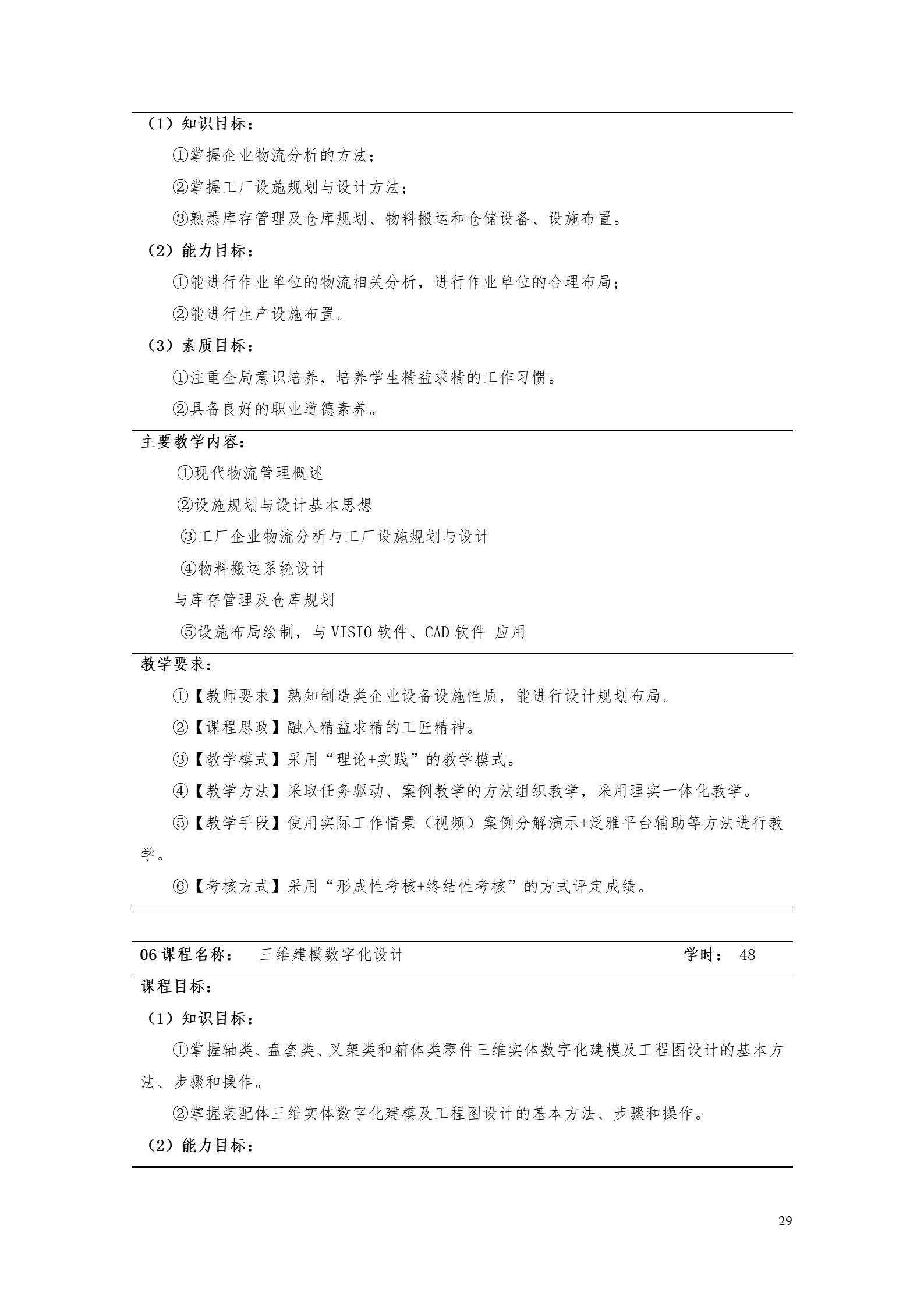 永利集团3044官网欢迎您2022版工业工程技术专业人才培养方案（修改版20220903）（5）_31.jpg