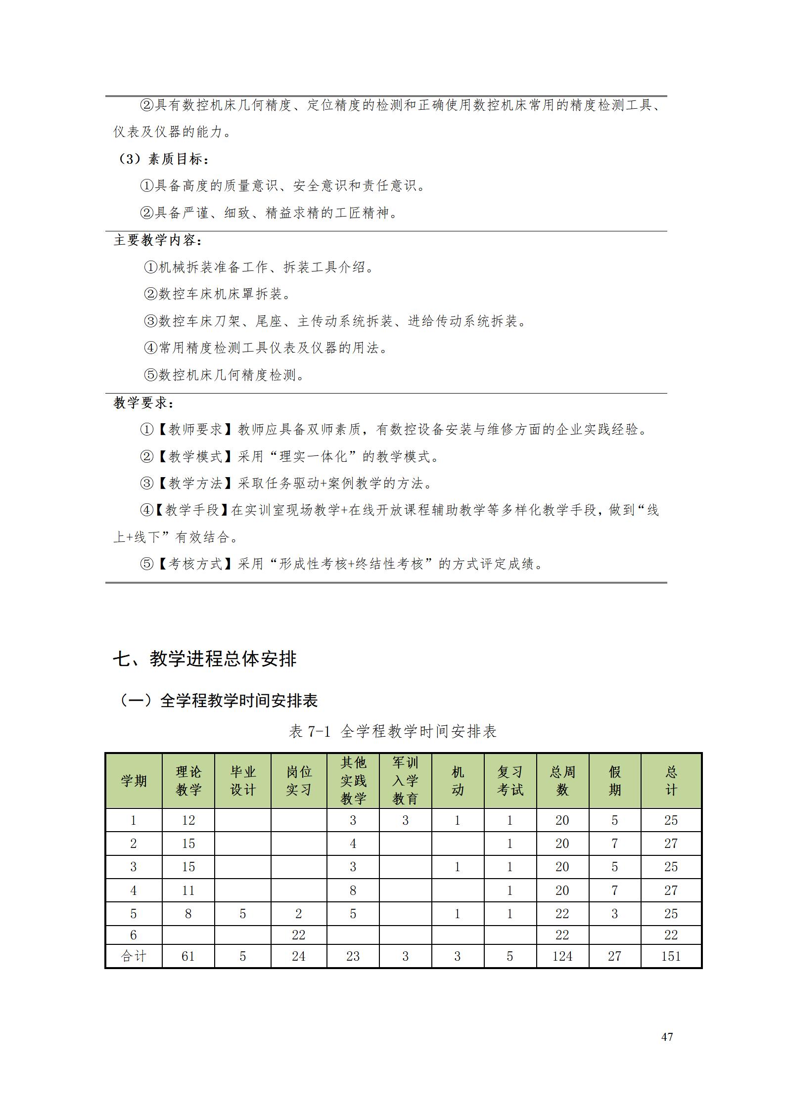 永利集团3044官网欢迎您2022级数控技术专业人才培养方案9.6_49.jpg