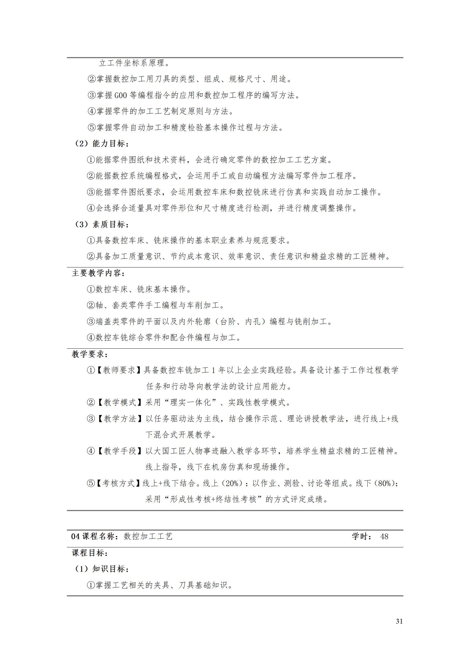 永利集团3044官网欢迎您2022级数控技术专业人才培养方案9.6_33.jpg