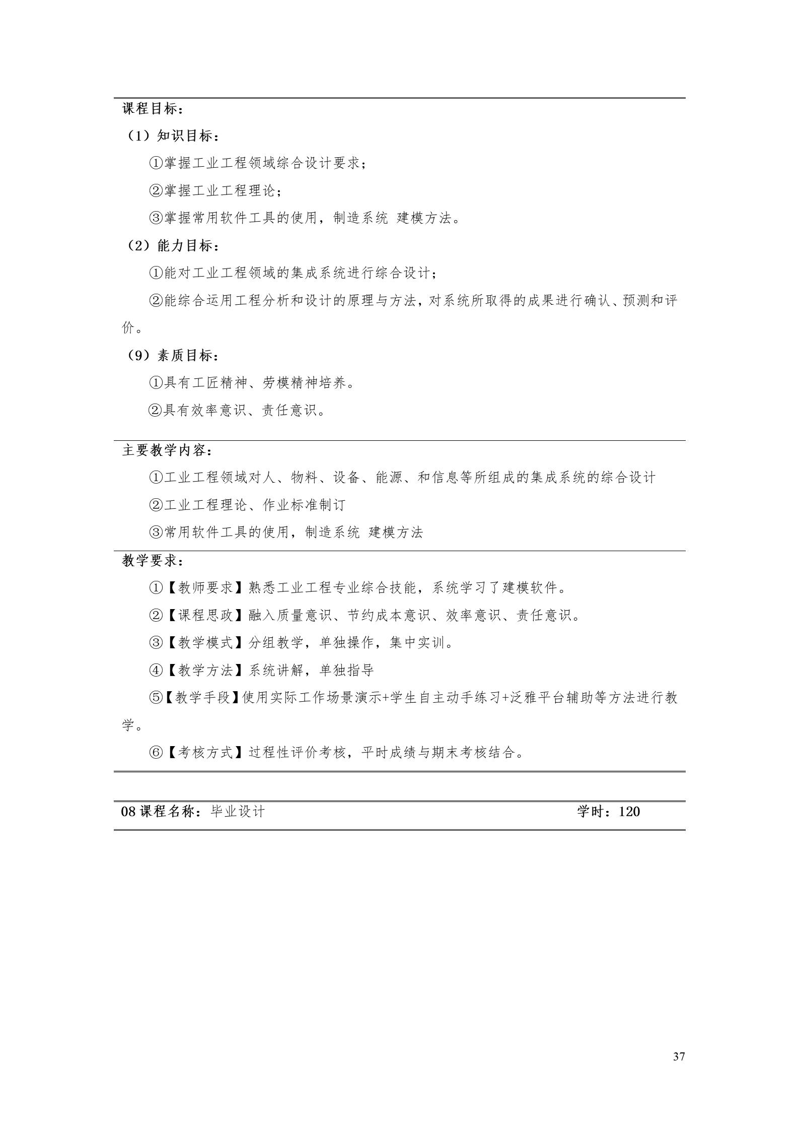 永利集团3044官网欢迎您2022版工业工程技术专业人才培养方案（修改版20220903）（5）_39.jpg