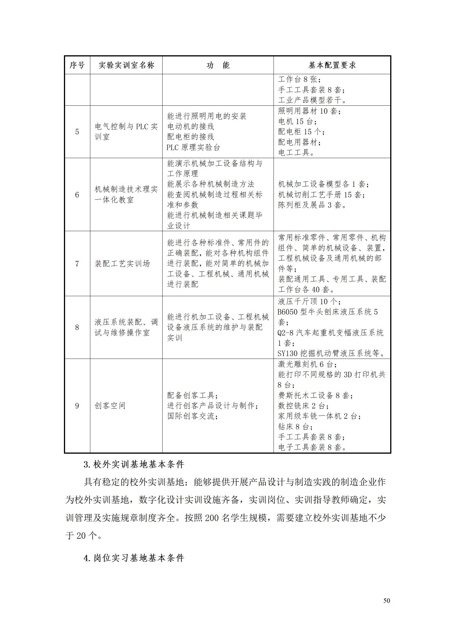 AAAA永利集团3044官网欢迎您2022级增材制造技术专业人才培养方案2022908_52.jpg