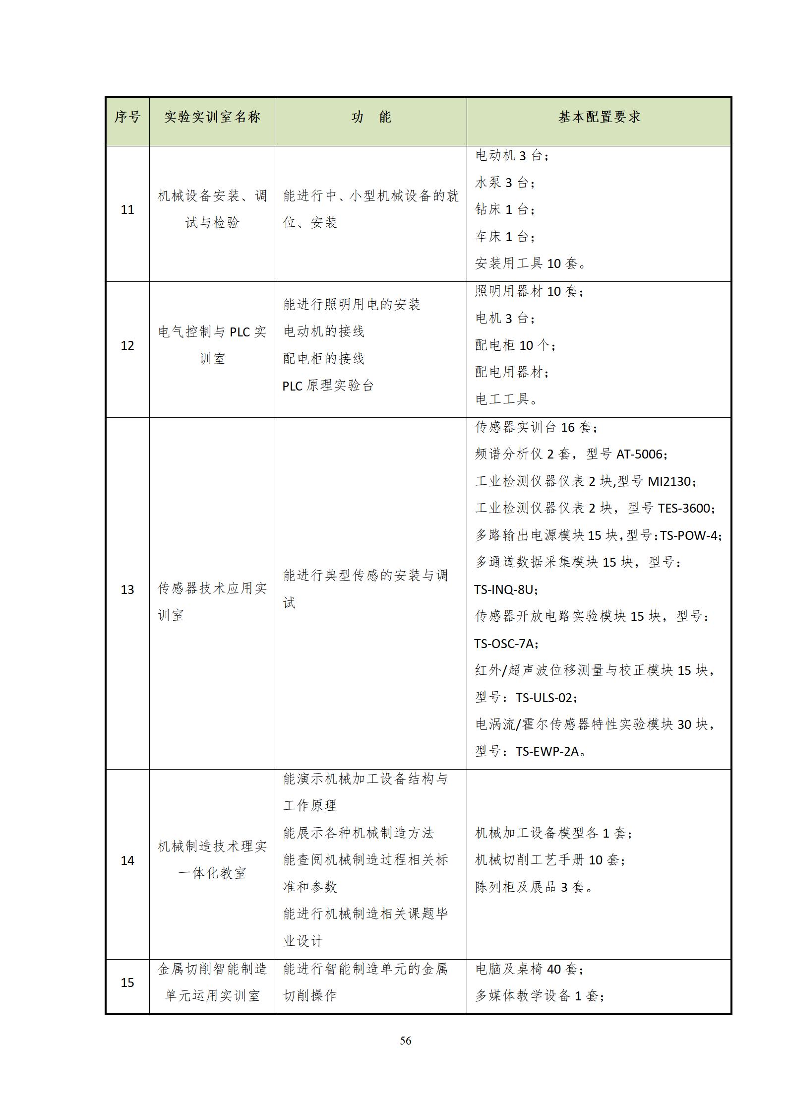 20220907永利集团3044官网欢迎您2022级机械制造及自动化专业人才培养方案_58.jpg