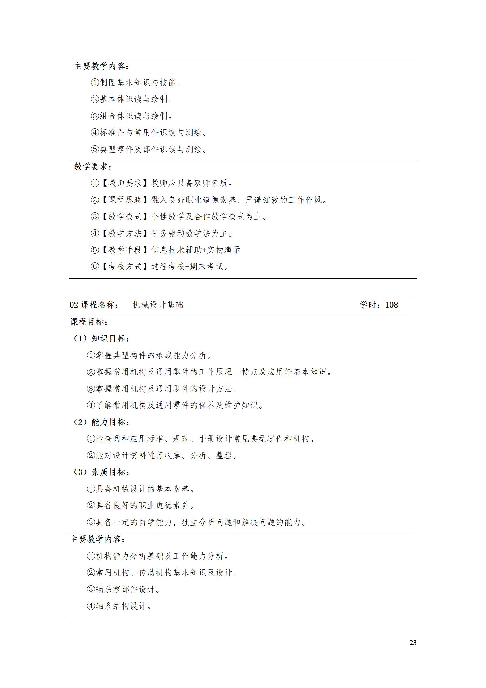 AAAA永利集团3044官网欢迎您2022级增材制造技术专业人才培养方案2022908_25.jpg