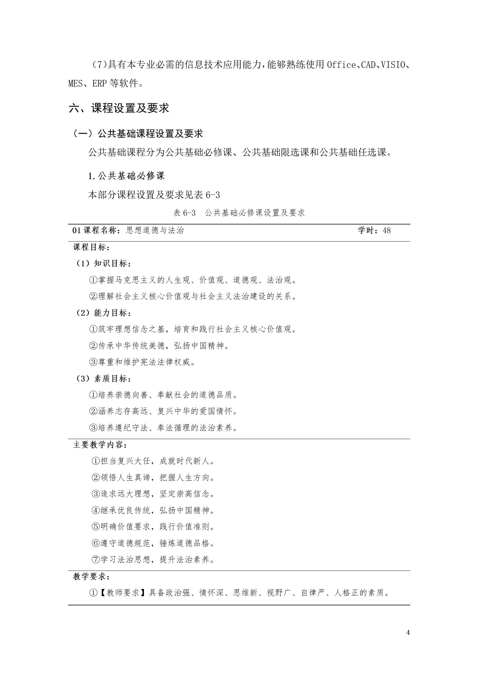 永利集团3044官网欢迎您2022版工业工程技术专业人才培养方案（修改版20220903）（5）_06.jpg