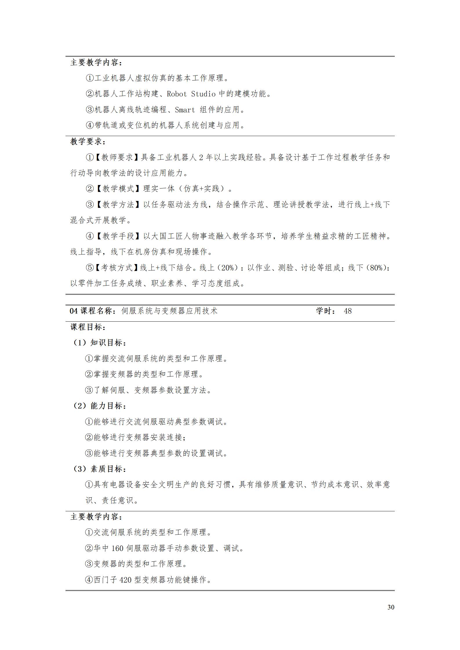 永利集团3044官网欢迎您2022级智能制造装备技术专业人才培养方案20220905_32.jpg