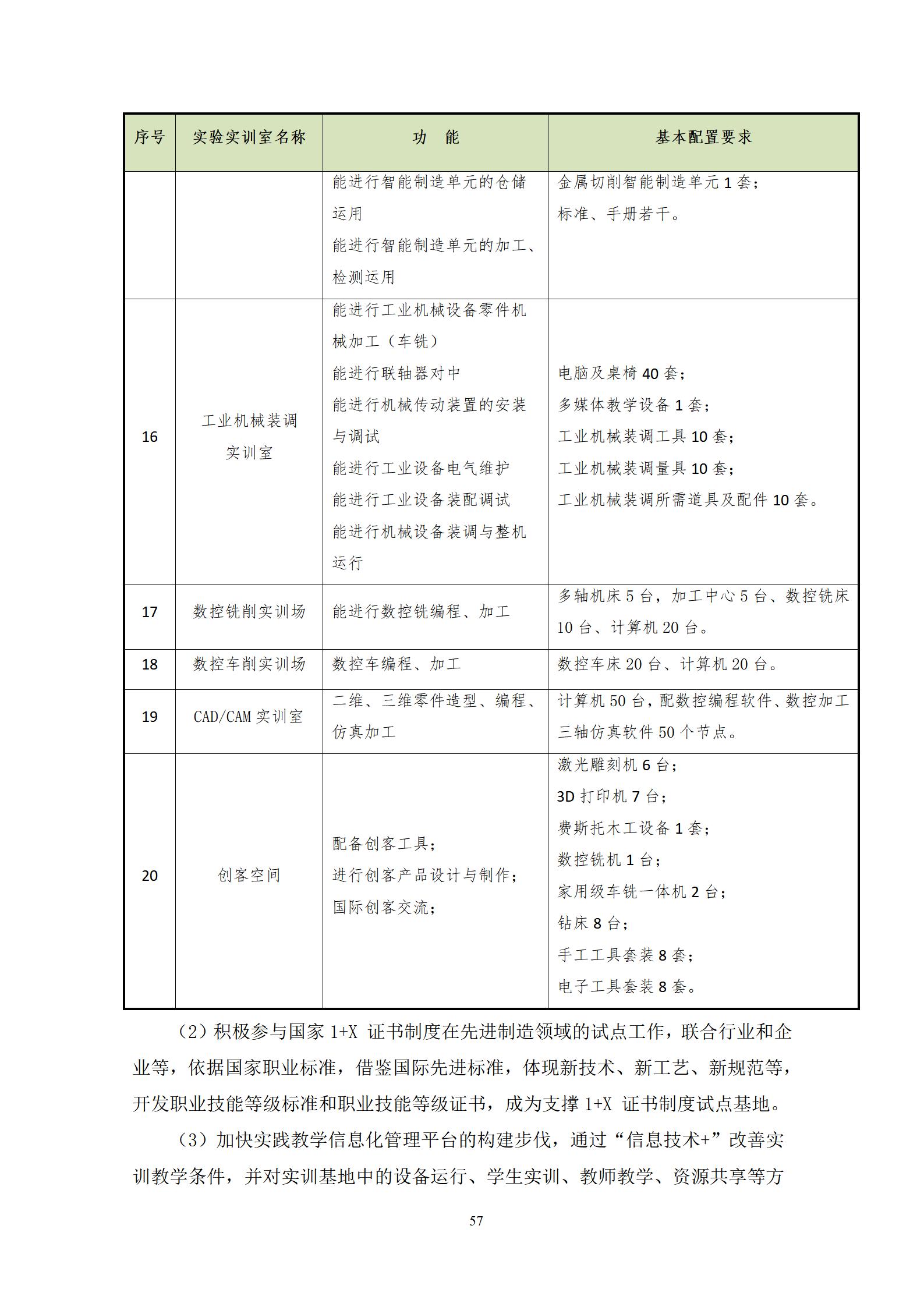 20220907永利集团3044官网欢迎您2022级机械制造及自动化专业人才培养方案_59.jpg