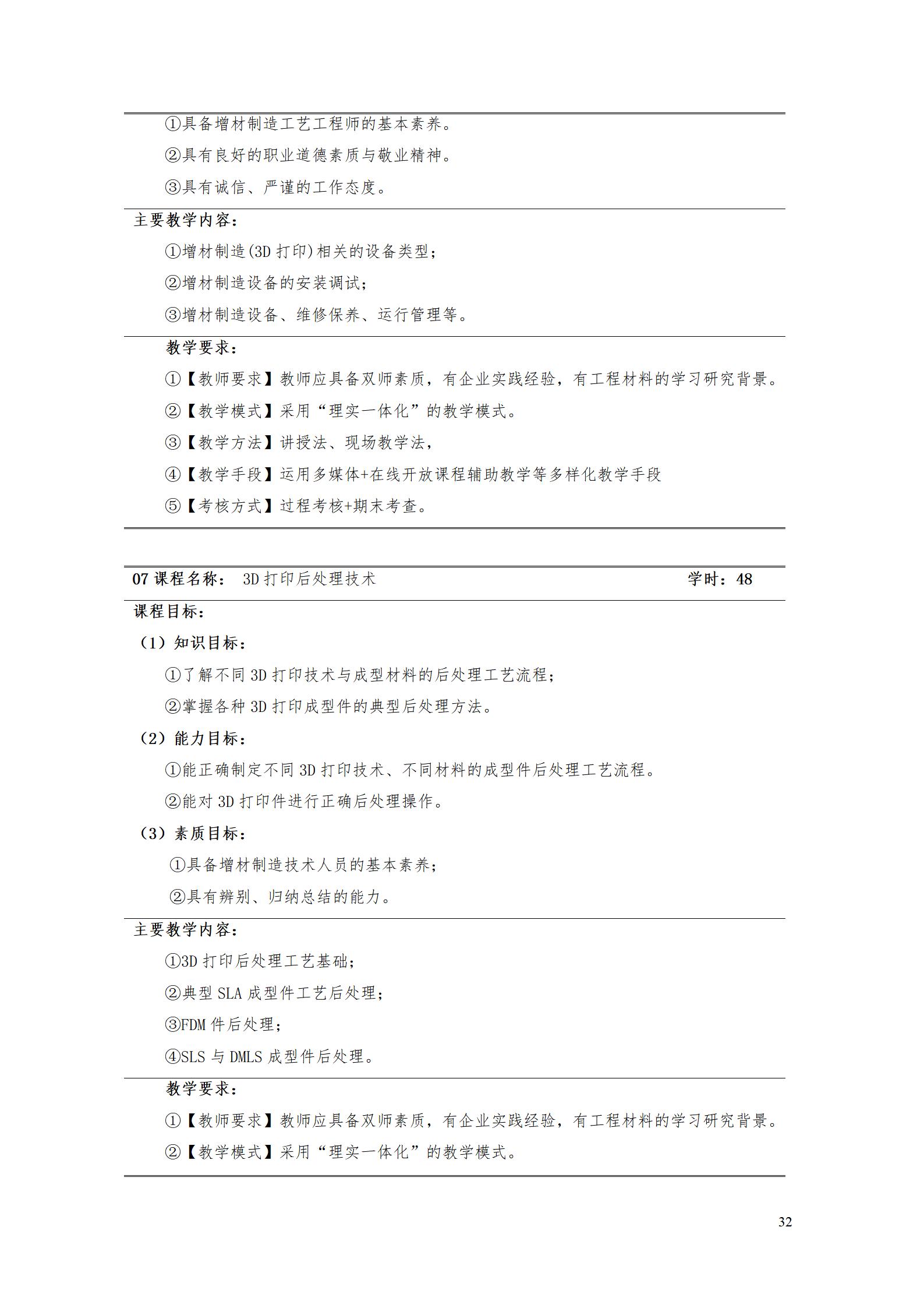 AAAA永利集团3044官网欢迎您2022级增材制造技术专业人才培养方案2022908_34.jpg