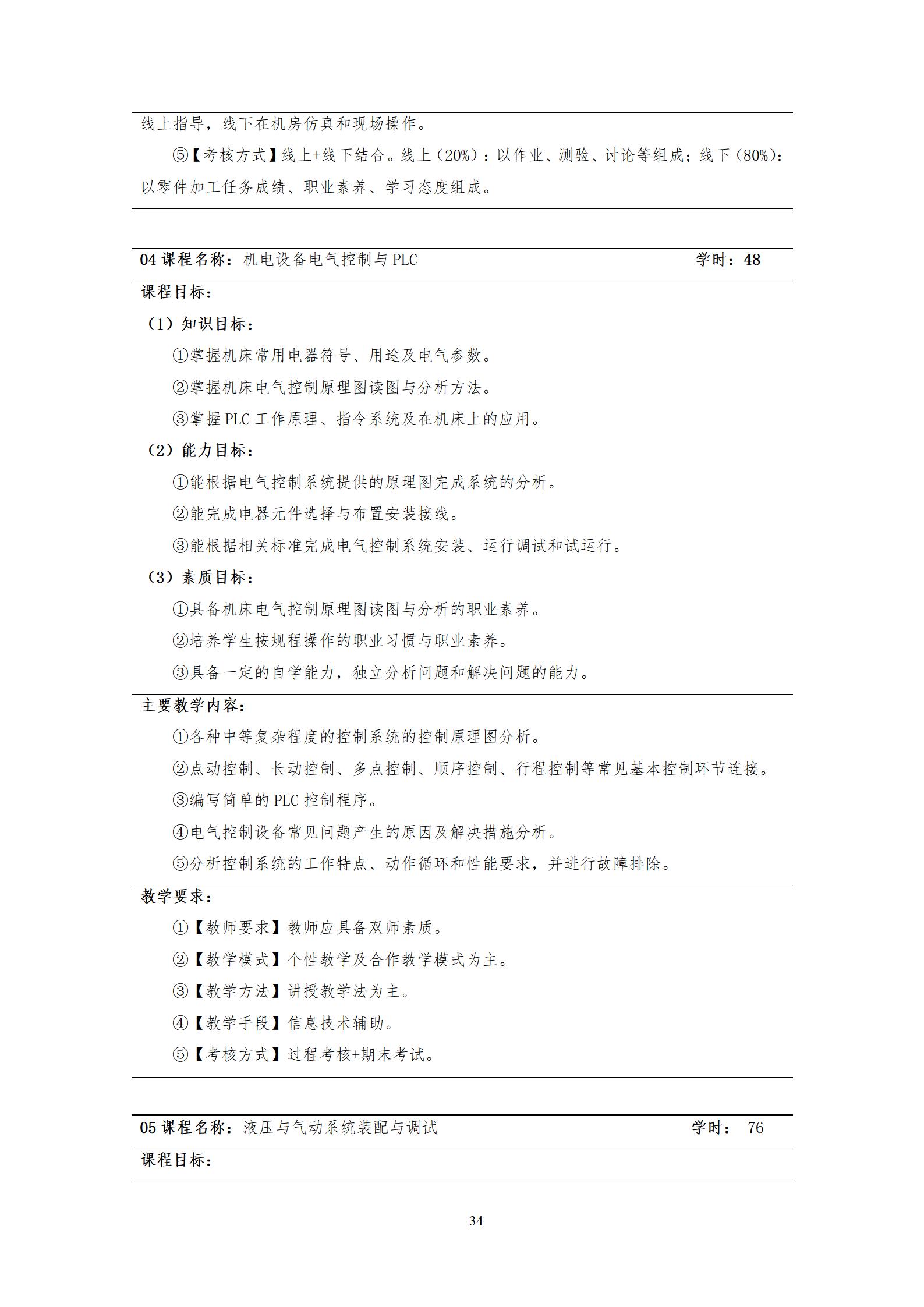 20220907永利集团3044官网欢迎您2022级机械制造及自动化专业人才培养方案_36.jpg