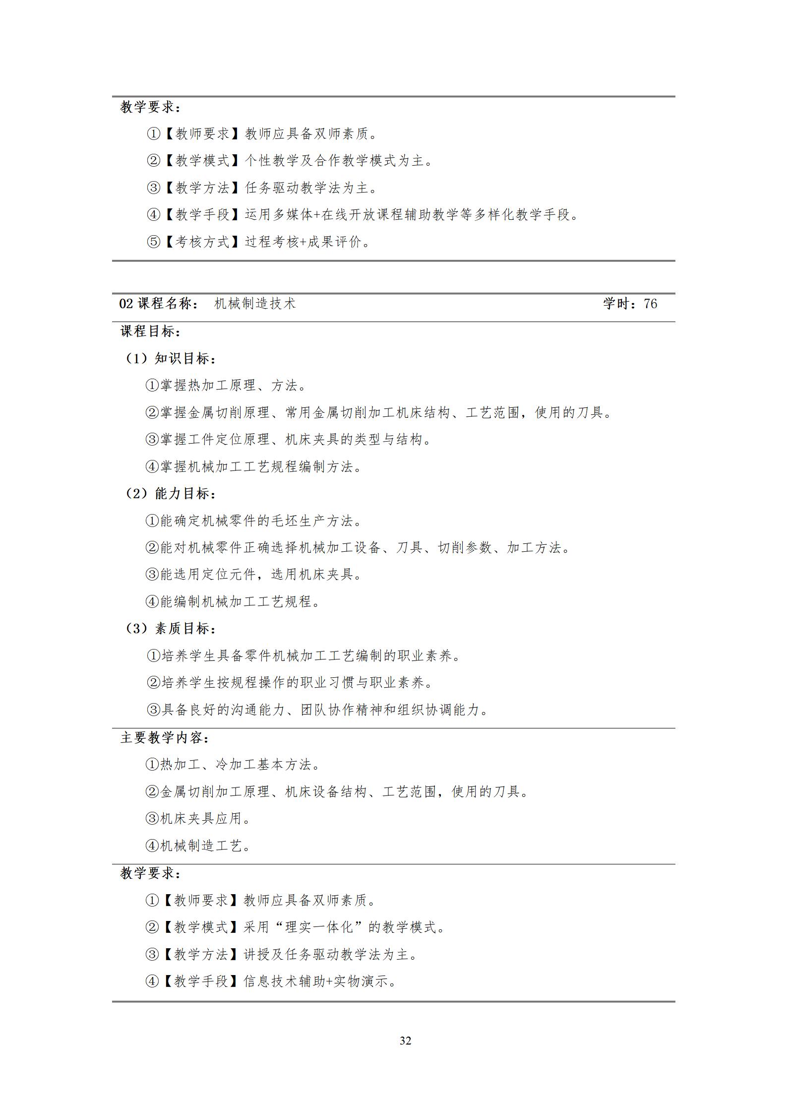 20220907永利集团3044官网欢迎您2022级机械制造及自动化专业人才培养方案_34.jpg