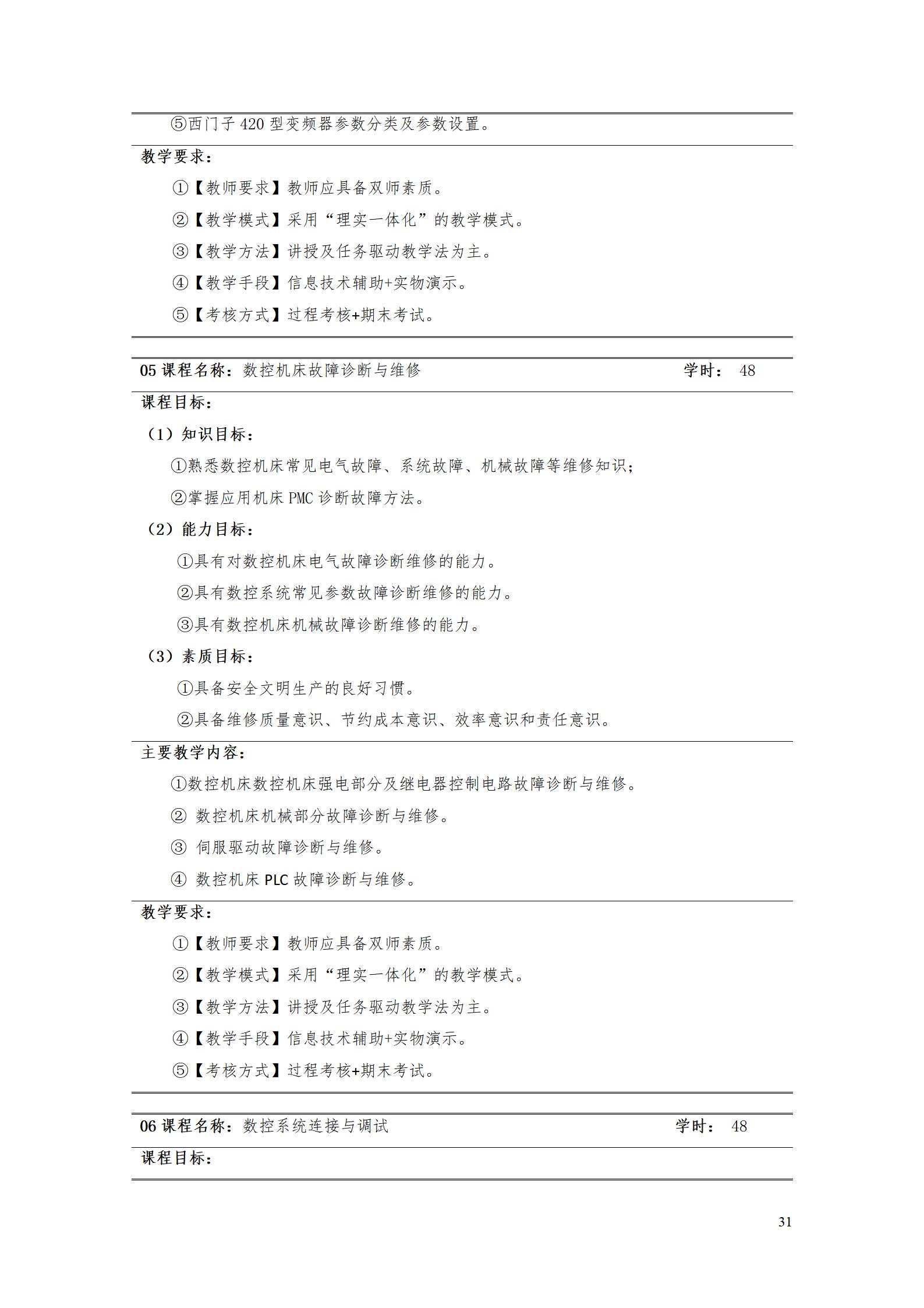 永利集团3044官网欢迎您2022级智能制造装备技术专业人才培养方案20220905_33.jpg