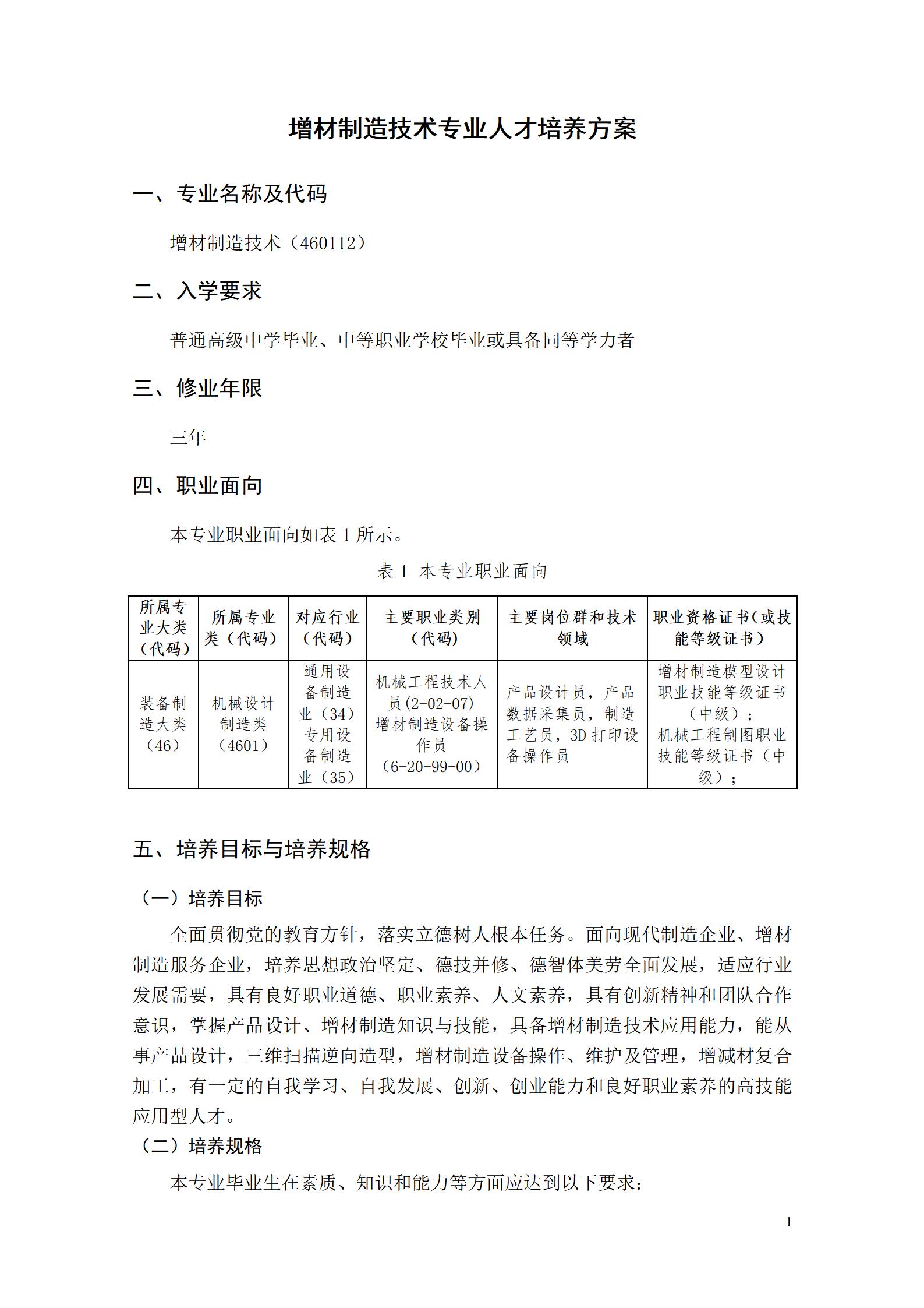 AAAA永利集团3044官网欢迎您2022级增材制造技术专业人才培养方案2022908_03.jpg