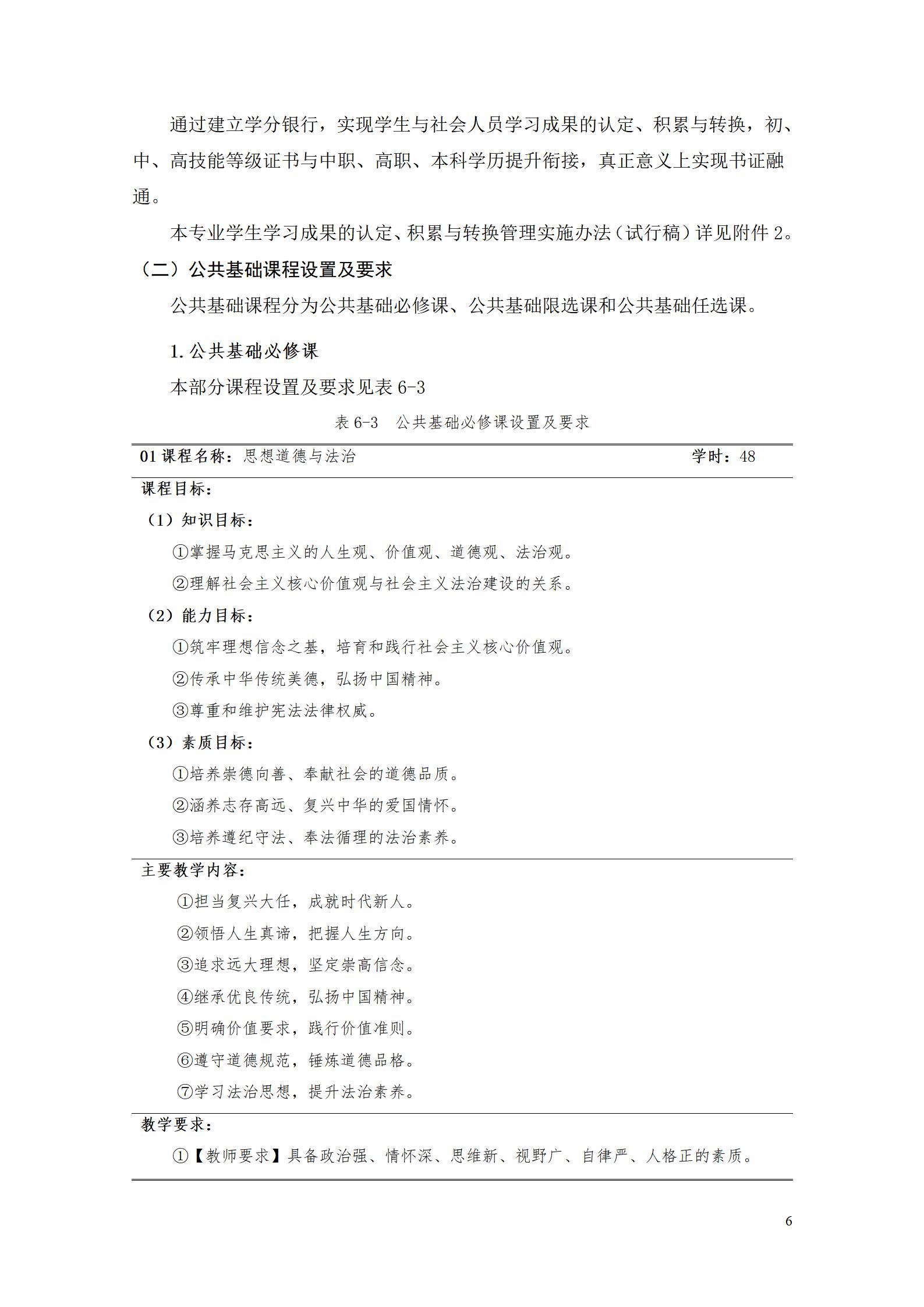 AAAA永利集团3044官网欢迎您2022级增材制造技术专业人才培养方案2022908_08.jpg