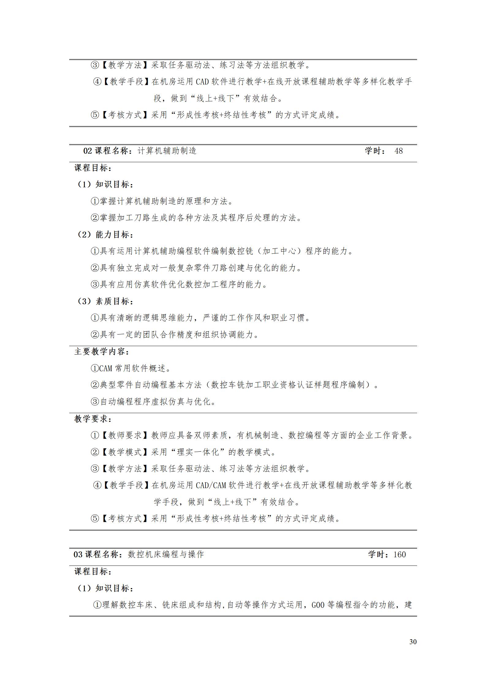 永利集团3044官网欢迎您2022级数控技术专业人才培养方案9.6_32.jpg