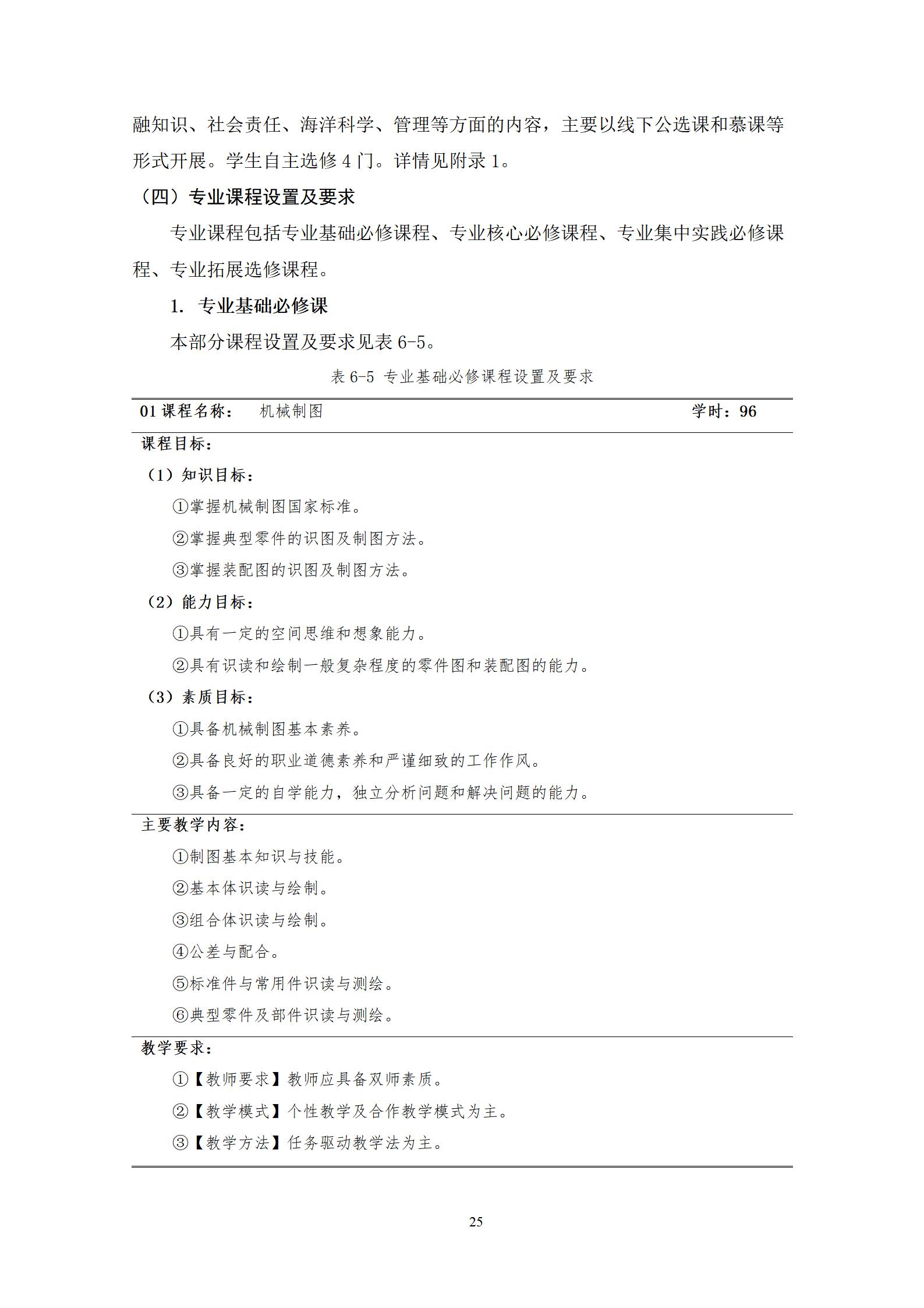 20220907永利集团3044官网欢迎您2022级机械制造及自动化专业人才培养方案_27.jpg