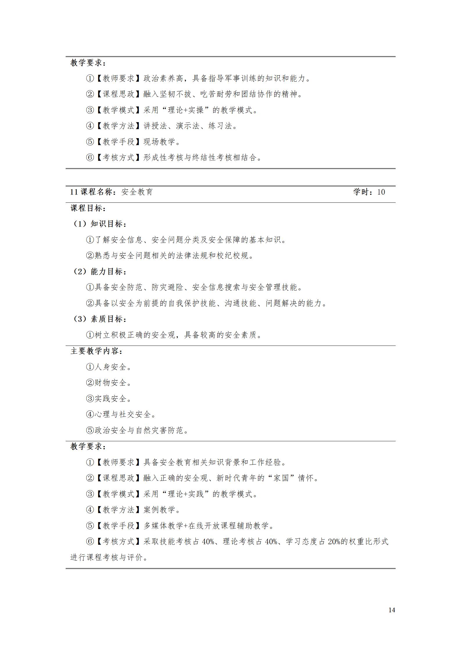 永利集团3044官网欢迎您2022级智能制造装备技术专业人才培养方案20220905_16.jpg