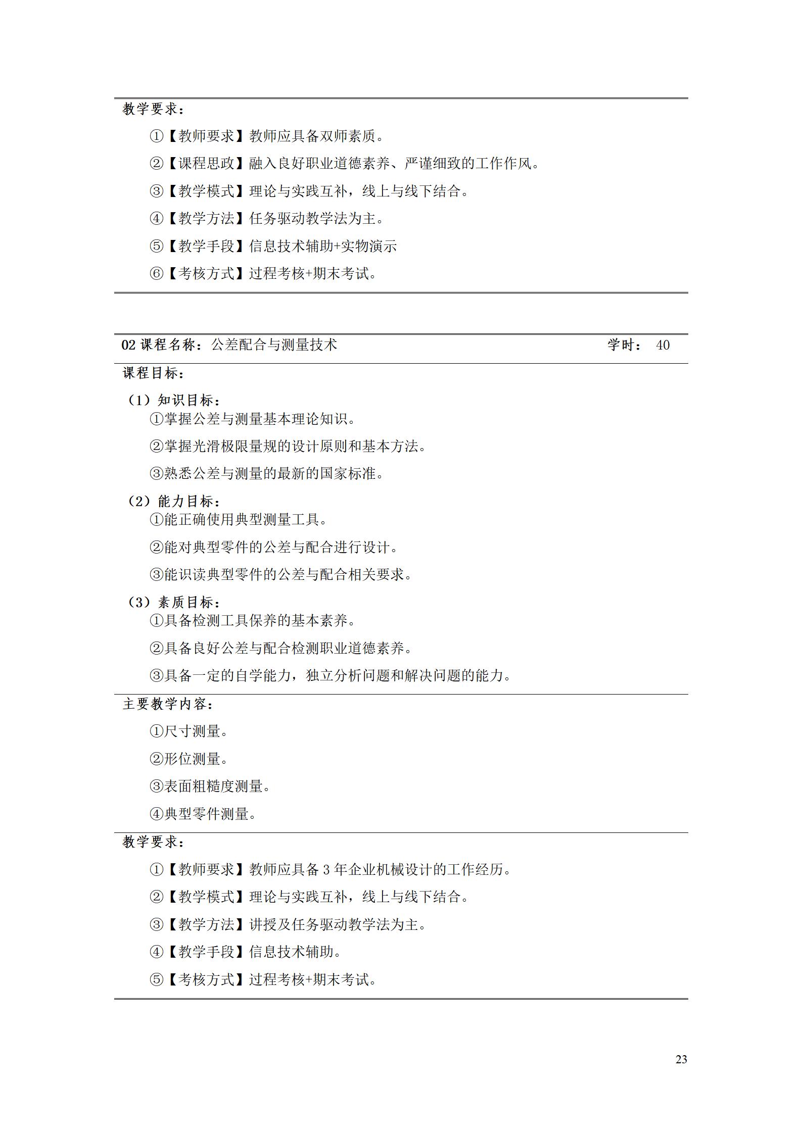 湖南机电职院2022级工业产品质量检测技术专业人才培养方案9.5_25.jpg