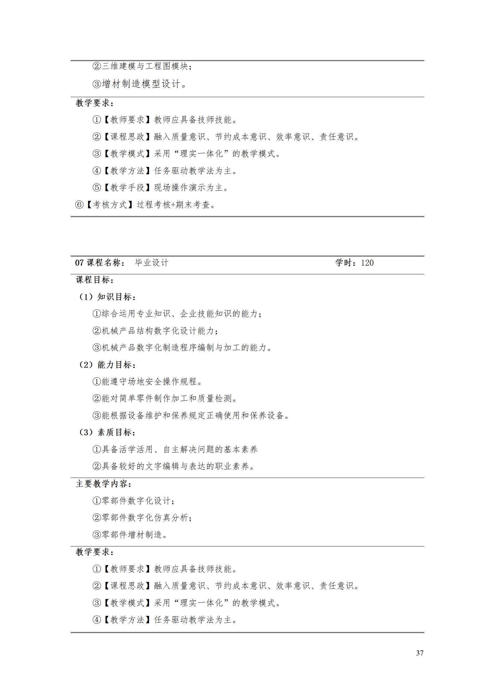 AAAA永利集团3044官网欢迎您2022级增材制造技术专业人才培养方案2022908_39.jpg