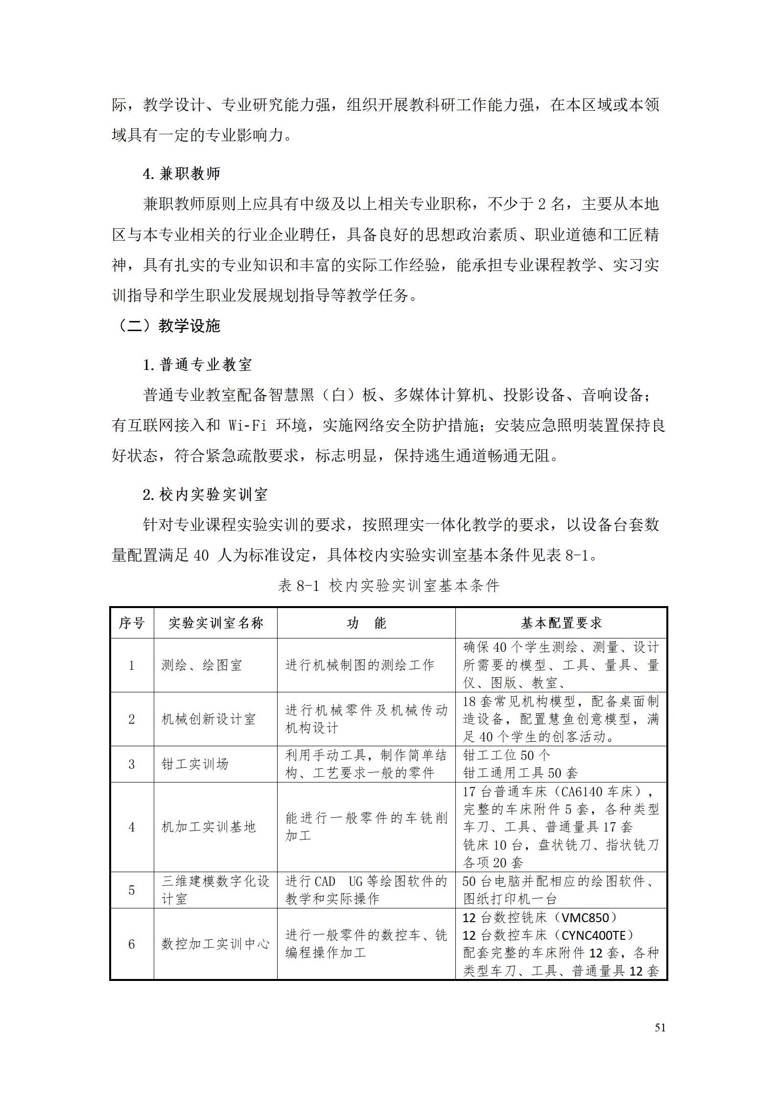 永利集团3044官网欢迎您2022级智能制造装备技术专业人才培养方案20220905_53.jpg