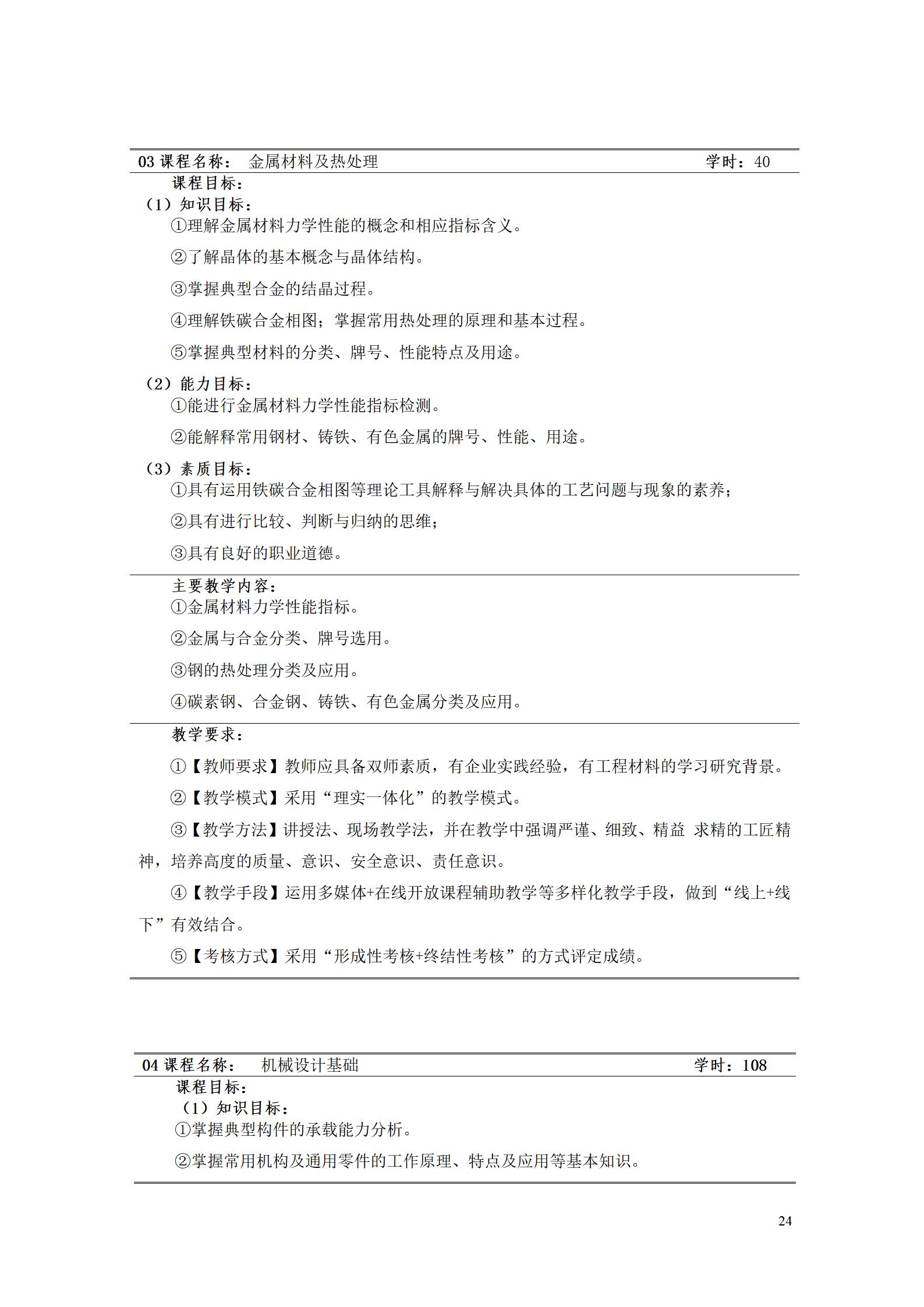 湖南机电职院2022级工业产品质量检测技术专业人才培养方案9.5_26.jpg