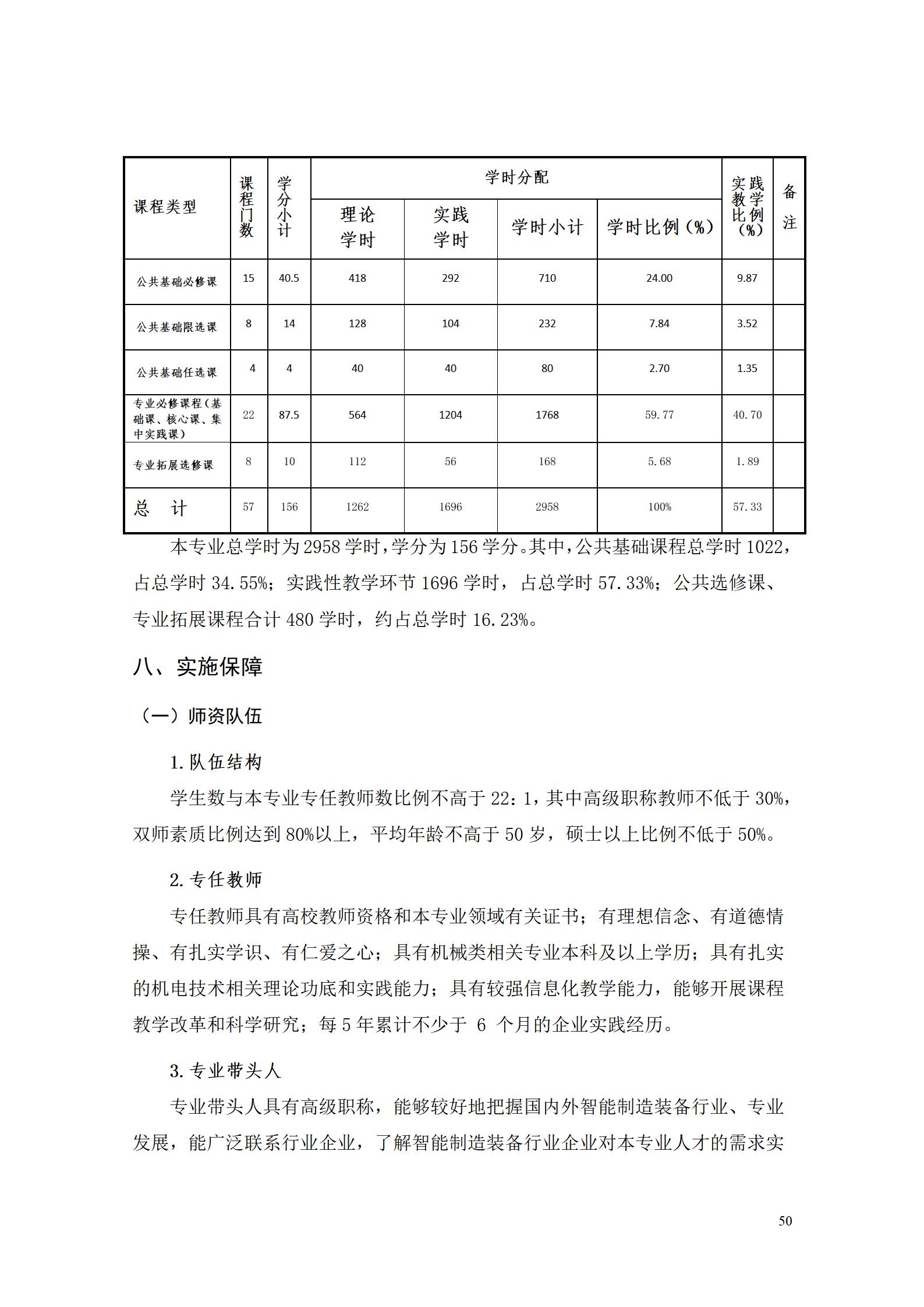 永利集团3044官网欢迎您2022级智能制造装备技术专业人才培养方案20220905_52.jpg