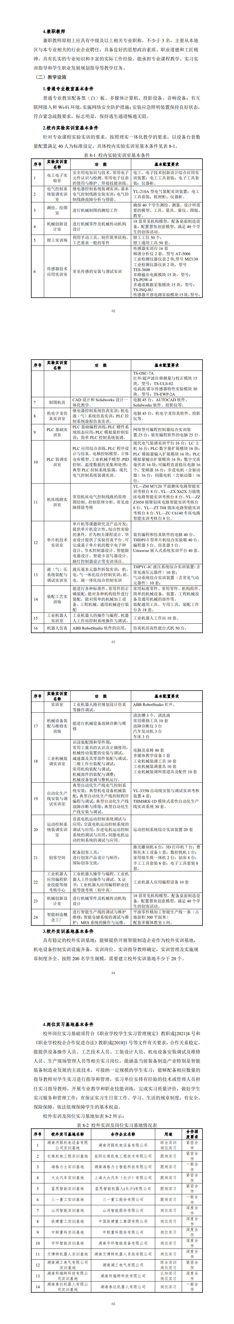 永利集团3044官网欢迎您2023级机电一体化技术专业人才培养方案_65-68.jpg