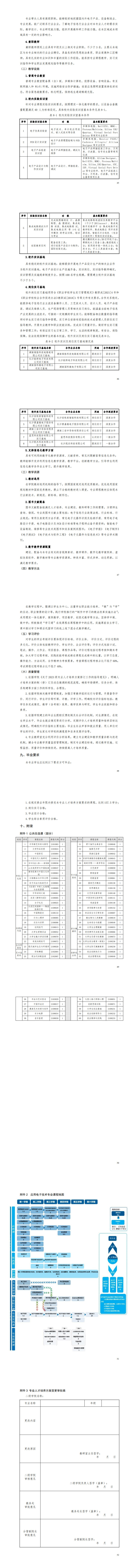 永利集团3044官网欢迎您2023级应用电子技术专业人才培养方案20230904---定稿_49-56.jpg