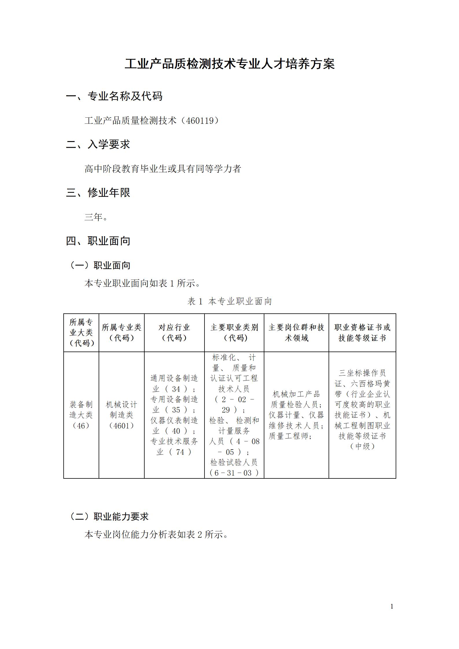 2023级工业产品质量检测技术专业人才培养方案_05.jpg