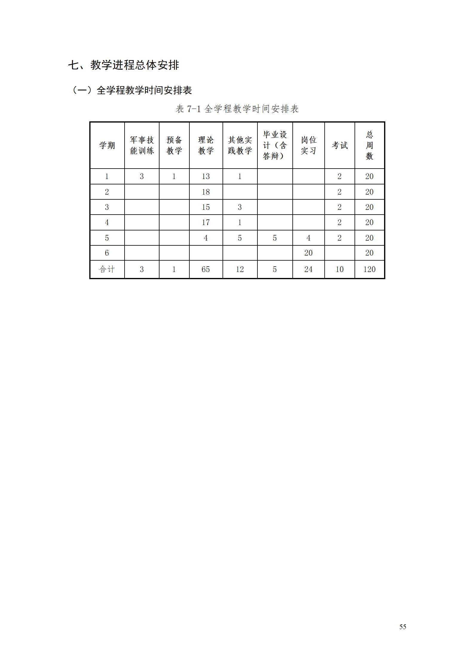 永利集团3044官网欢迎您专业人才培养方案（市场营销2023级） (5)_61.jpg