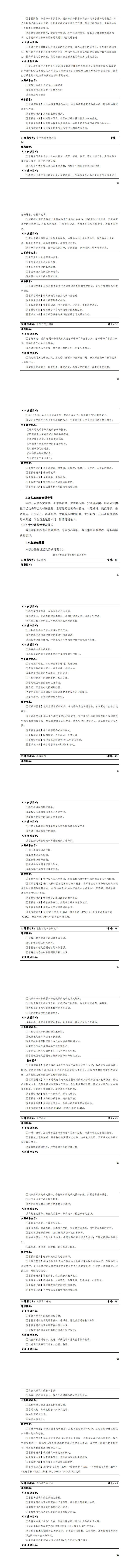 永利集团3044官网欢迎您2023版工业机器人专业人才培养方案_25-32.jpg