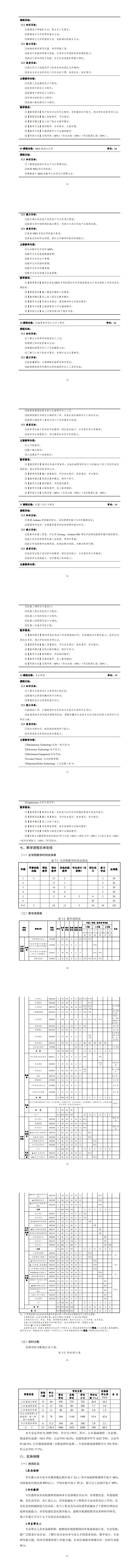 永利集团3044官网欢迎您2023级机电一体化技术专业人才培养方案_57-64.jpg