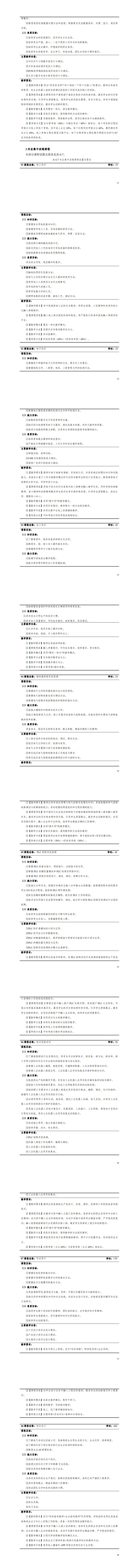 永利集团3044官网欢迎您2023版工业机器人专业人才培养方案_41-48.jpg