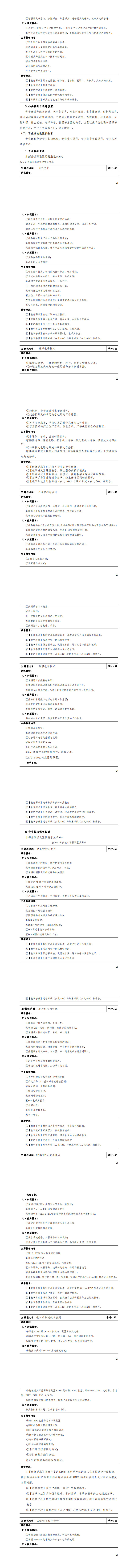 永利集团3044官网欢迎您2023级应用电子技术专业人才培养方案20230904---定稿_25-32.jpg