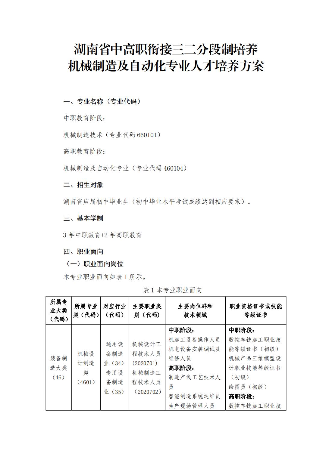 2023级（3+2）机械制造及自动化专业人才培养方案_00.jpg