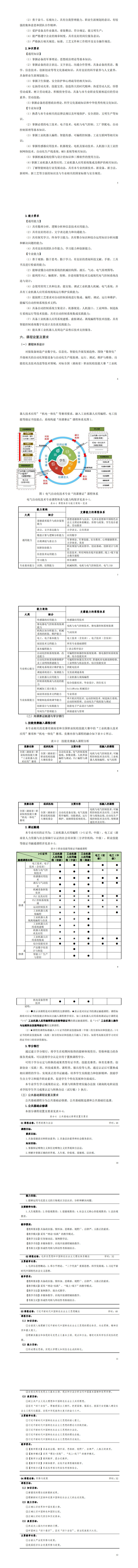 1-永利集团3044官网欢迎您2023级电气自动化技术专业人才培养方案_9-16.jpg