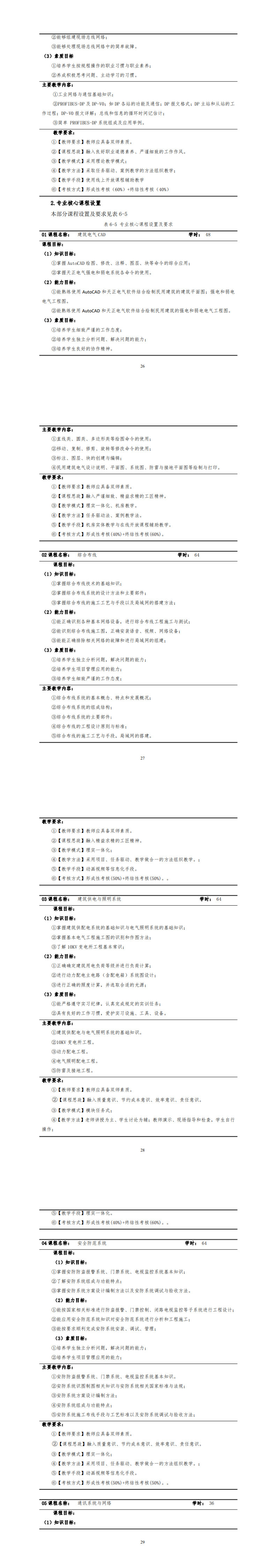 建筑智能化工程技术专业2022级人才培养方案_29-32.jpg