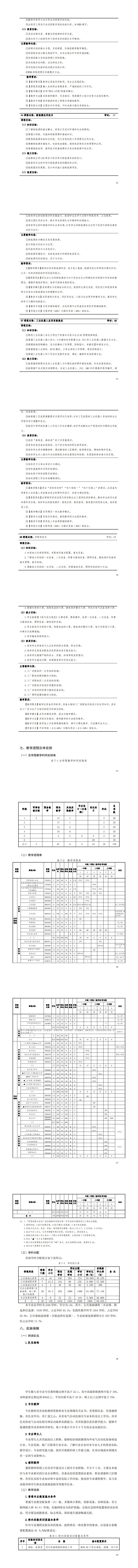 2024级电气自动化技术专业人才培养方案_57-64.jpg