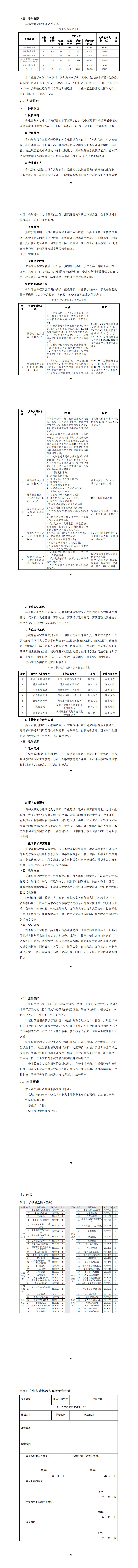 2024级建筑智能化工程技术专业人才培养方案_57-64.jpg