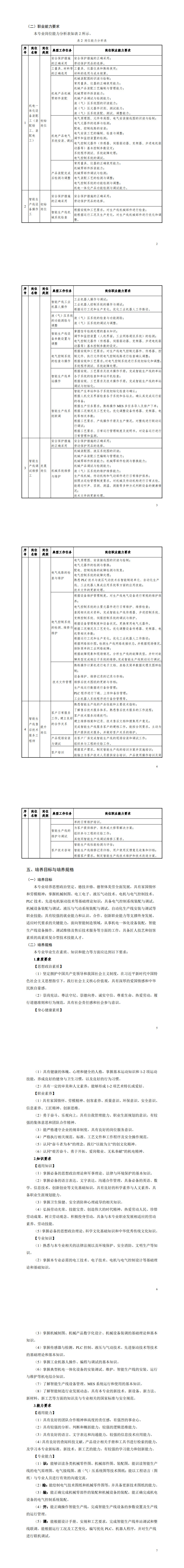 2024级机电一体化技术专业人才培养方案-三年制_7-12.jpg